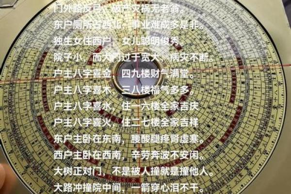 家居风水秘籍，一键布局旺运宝典