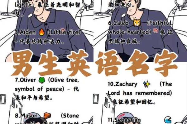 打造独特个性的男孩英文名字大全