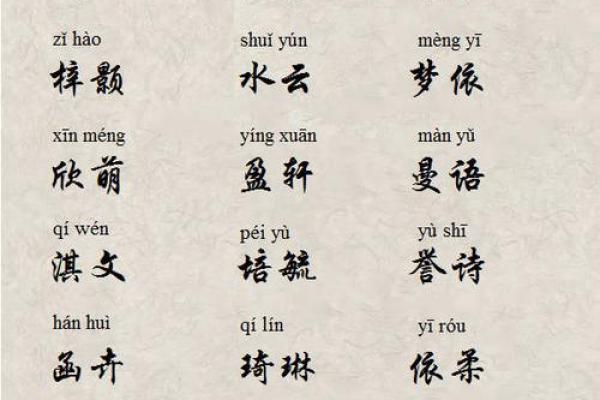 名字解析：探寻王宗泽名字的独特寓愿
