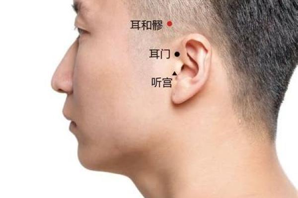耳朵屏间切迹痣，预示着什么？