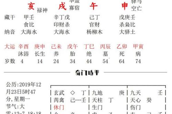 命理大师揭秘：七杀之力如何影响人生运势