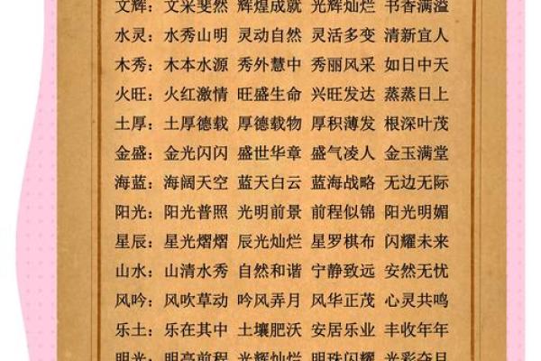 选择大气公司名字的关键字技巧与灵感分享