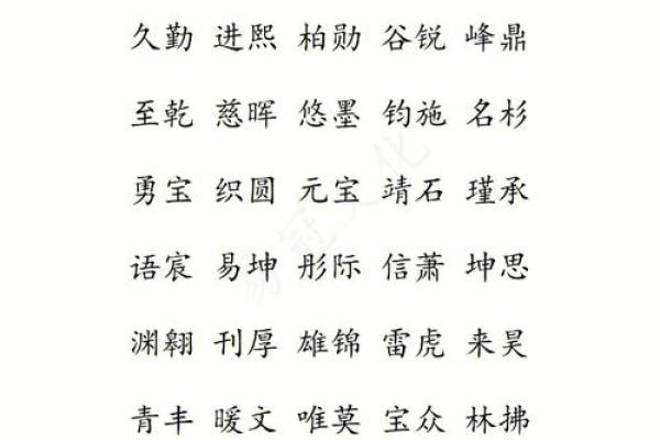 选择大气公司名字的关键字技巧与灵感分享