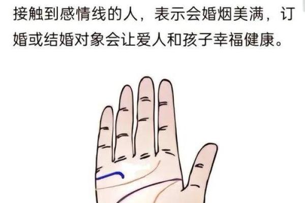 手相婚姻线图解：看懂这四条线，你的幸福婚姻就在眼前！