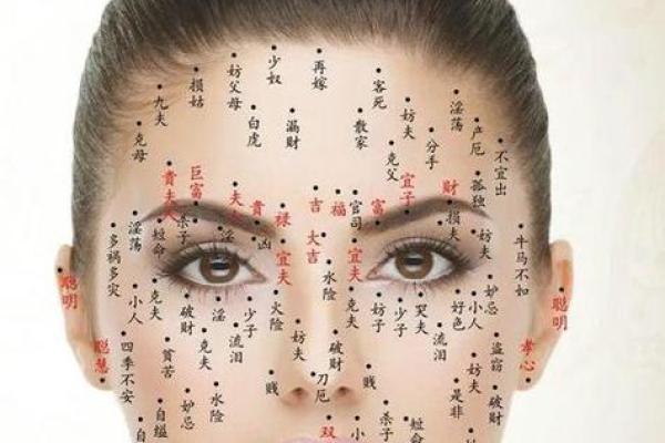 面相大师揭秘：两眉间开运痣，让你财运亨通！