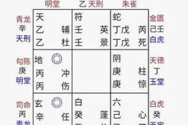 解码命运，纹身展现你的生辰八字运势