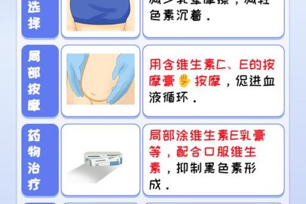 乳晕璀璨，面相神秘：揭秘女性独特魅力之谜