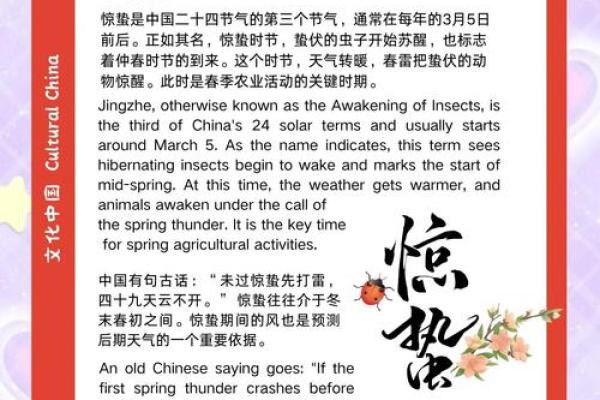 惊蛰时节至，3月三日民俗活动热闹非凡