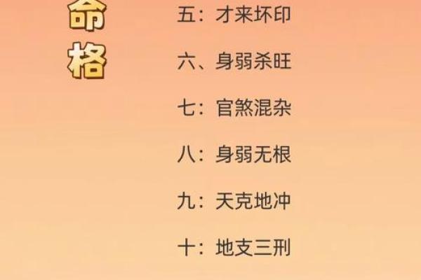 命理绝元秘籍：破解命运之谜，助你成就非凡人生！