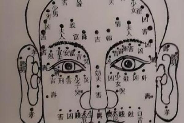 男士痣相宝典：一探究竟哪些痣相预示着长寿？