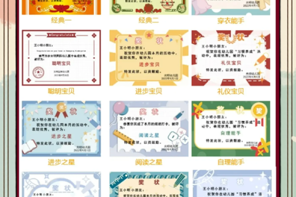 如何为学生奖项起个富有创意的名字