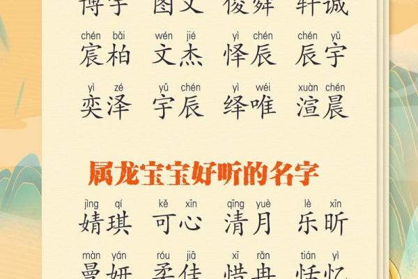 房氏宝宝起名：寓意美好的名字精逿