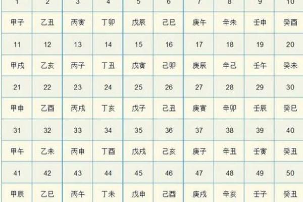 三庚传奇：探寻地支文化的千古之谜