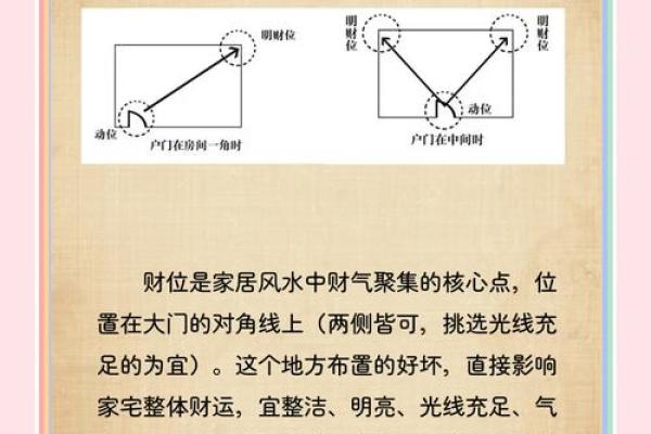 汕头家居风水大师排行榜出炉，快来看看你的家居风水如何？