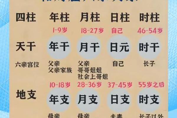 地支相刑穿害解析，揭秘命运中的五行奥秘