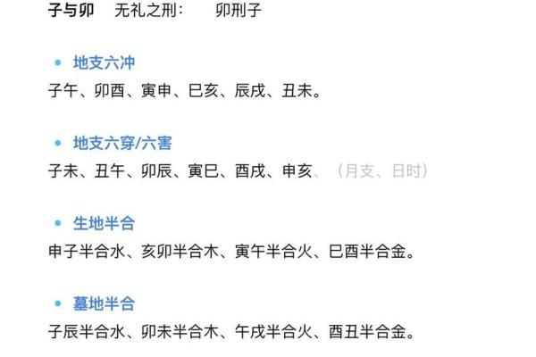 地支相刑穿害解析，揭秘命运中的五行奥秘