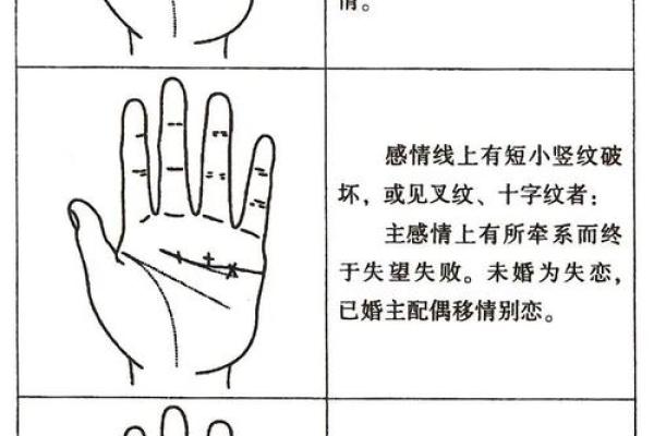 手相揭秘：交叉线暗示的秘密！