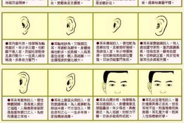 面相揭秘：口哨嘴型背后的命运密码