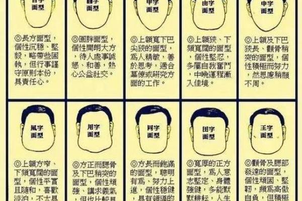 面相揭秘：婚姻不顺的神秘面相特征