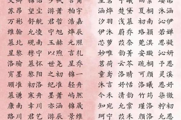 咖名魅力：如何为你的宝宝挑选一个独特的名字