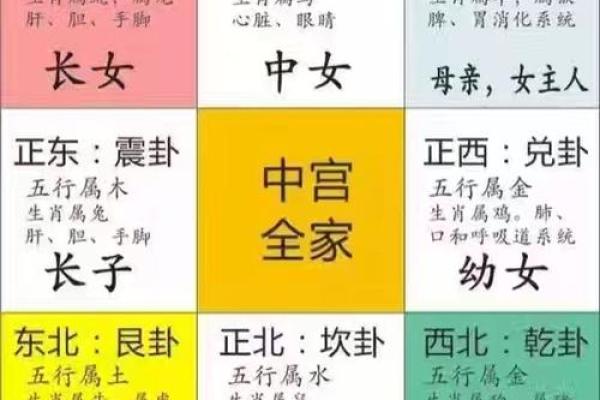 一招破解！家居风水布局，让你财运亨通、邪气全消！
