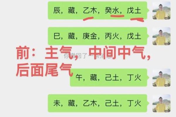 命运之门：十八格命理助你洞察人生奥秘