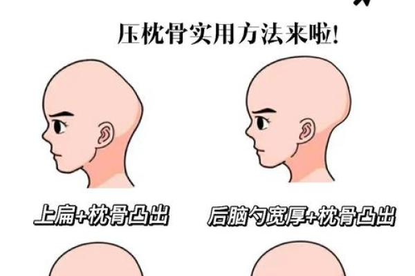头顶突骨，运势亨通：揭秘凸起头骨面相的奥秘