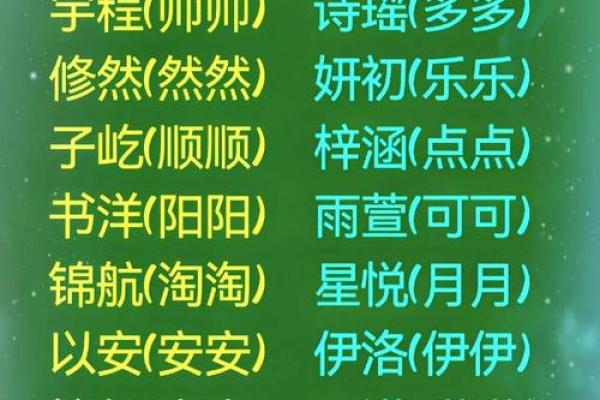 如何根据五行八字为宝宝挑选最合适的名字