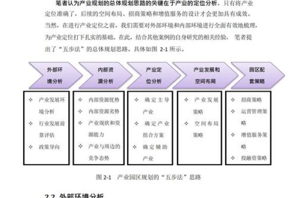 高科信息公司命名策略与品牌塑造的关键要素