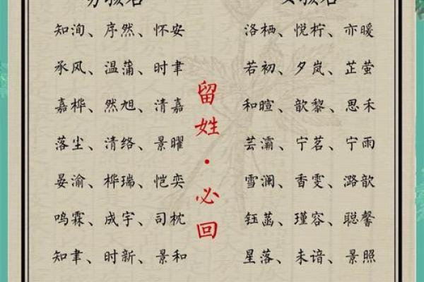 如何为孩子取一个带茗的独特名字