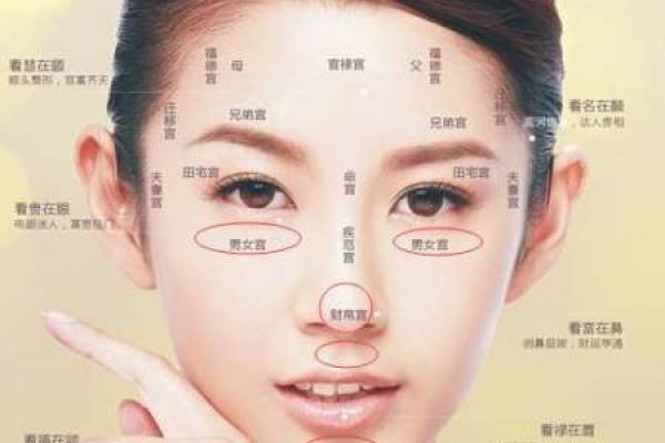 痣相算命真的准吗？专家为你揭秘