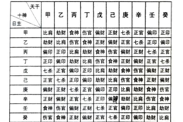 神秘八字：地支藏干大揭秘，改变你的人生轨迹