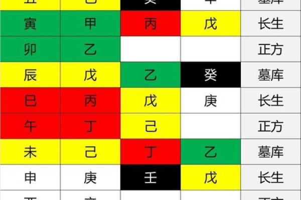 神秘八字：地支藏干大揭秘，改变你的人生轨迹