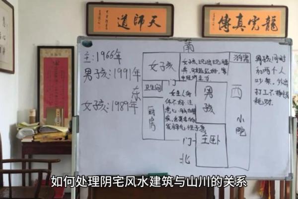 家居风水大师揭秘：招财风水装饰必备攻略！