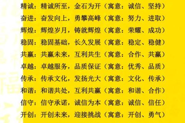 资阳起名公司排行榜 优质服务选择指南