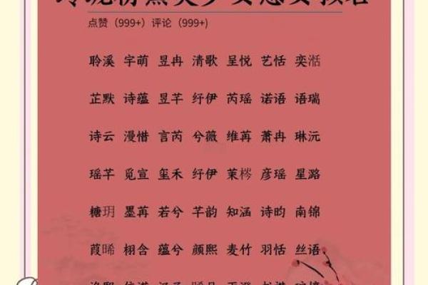 卡通女孩名字大揭秘：创意无限，美名如云
