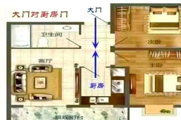 房屋朝向风水学对家运的深刻影响解析