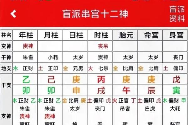 简易解锁：1995年地支速算技巧大公开