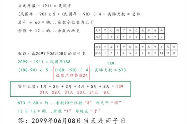 简易解锁：1995年地支速算技巧大公开