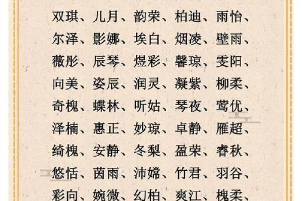 宝宝树宝贝：寓意美好，创意无限的名字推荐