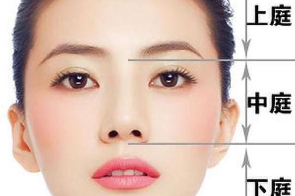 唇下翻面相：命运多舛的暗示？