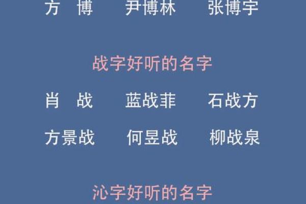 2020宝宝取名灵感