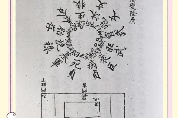 风水学中的水口布局与家居运势的关系