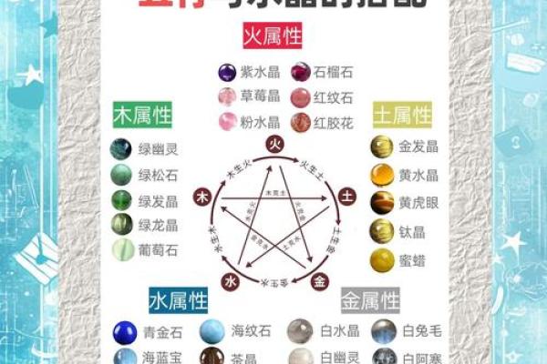 揭秘管五行属哪一类