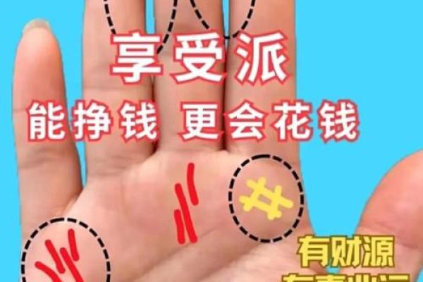 揭秘手相奥秘：轻松入门，掌握命运密码