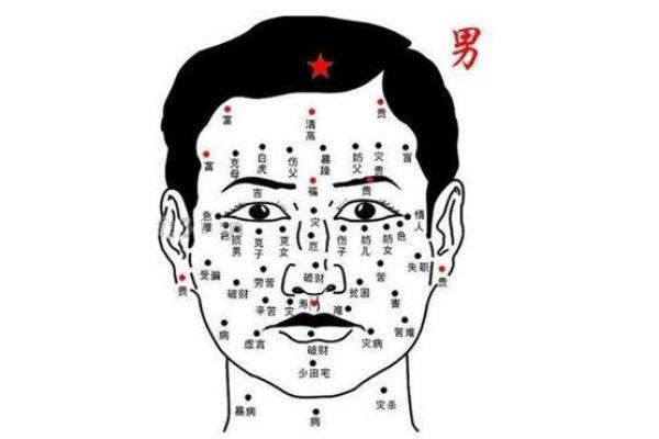 神秘眼痣：男人左眼角有痣预示着什么？
