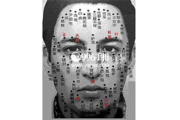 神秘眼痣：男人左眼角有痣预示着什么？