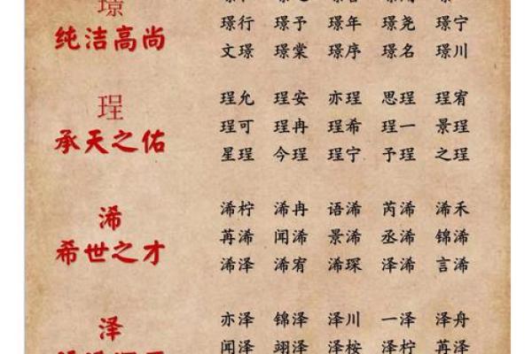 龙脉传承，智慧宝宝名篇精选
