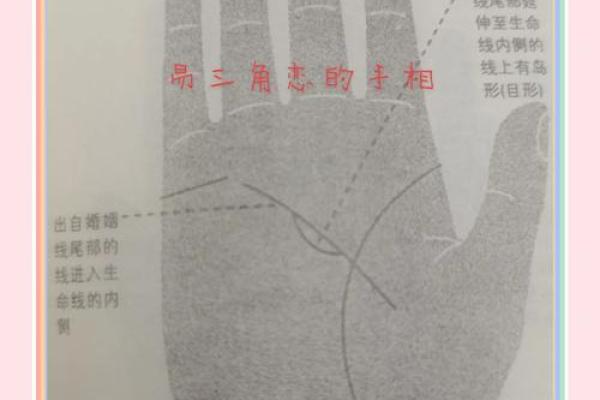 手相揭秘：婚姻失败的预兆，你中了几条？