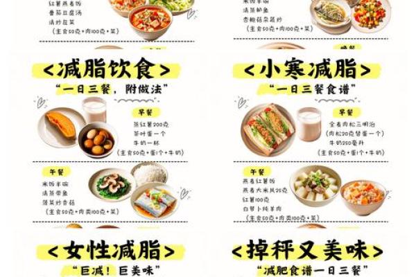 美食与命理：解锁健康与运势的双重密码